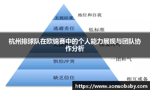 杭州排球队在欧锦赛中的个人能力展现与团队协作分析