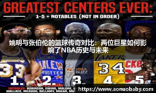 姚明与张伯伦的篮球传奇对比：两位巨星如何影响了NBA历史与未来
