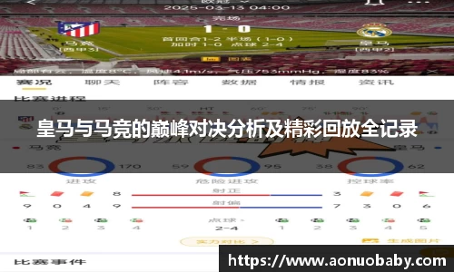 皇马与马竞的巅峰对决分析及精彩回放全记录